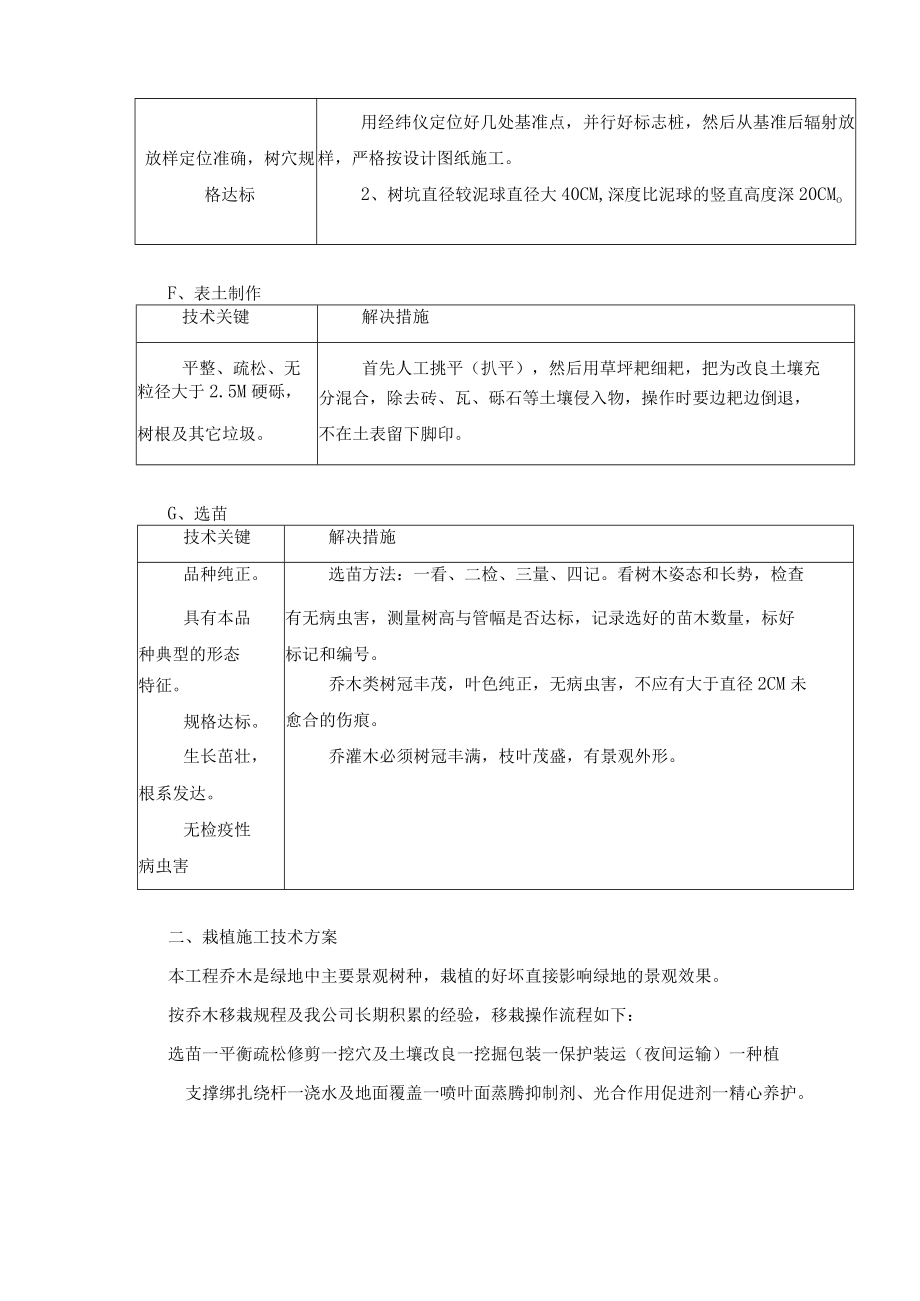 园林绿化种植工程施工方案.docx_第3页