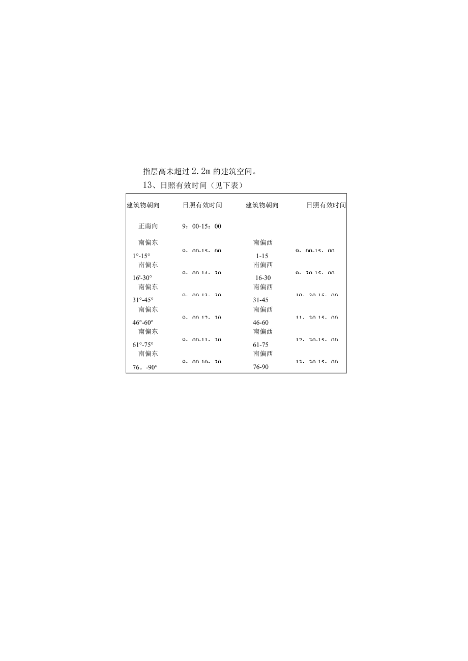 建筑间距计算图例.docx_第3页