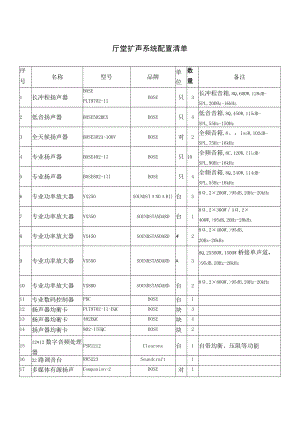 厅堂扩声系统配置清单.docx