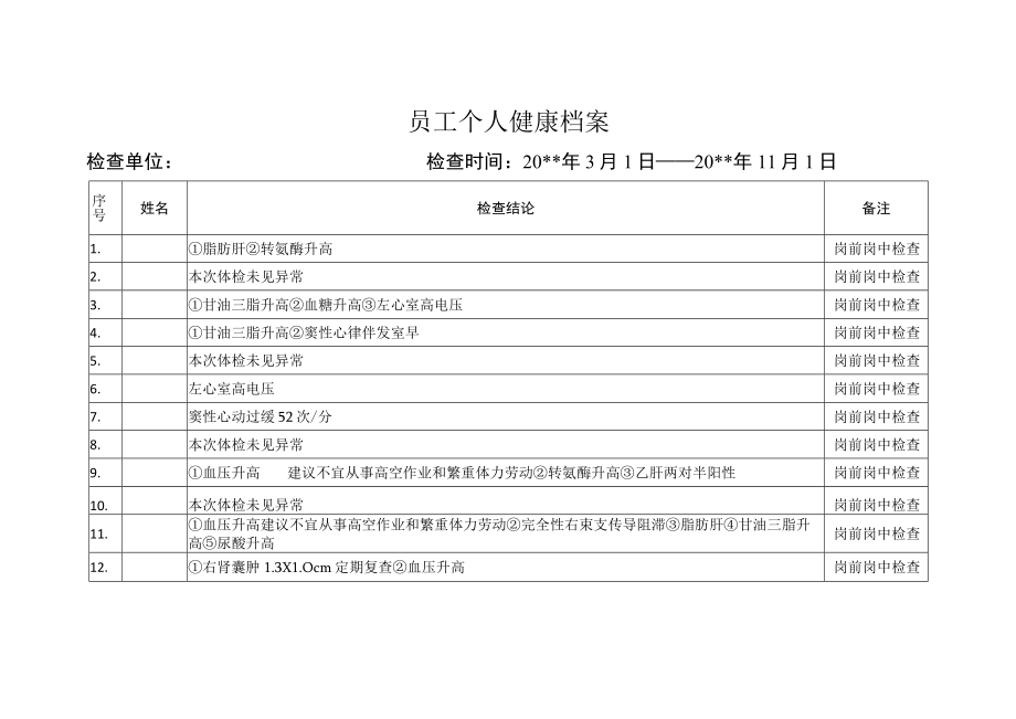 员工个人健康档案.docx_第2页