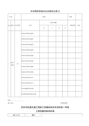 冷水群控系统点对点测试记录.docx