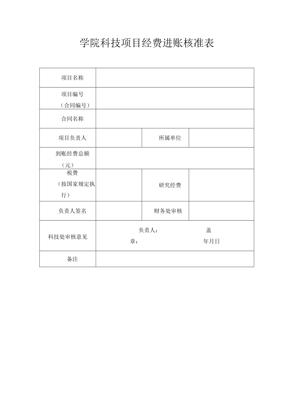 学院科技项目经费进账核准表.docx_第1页