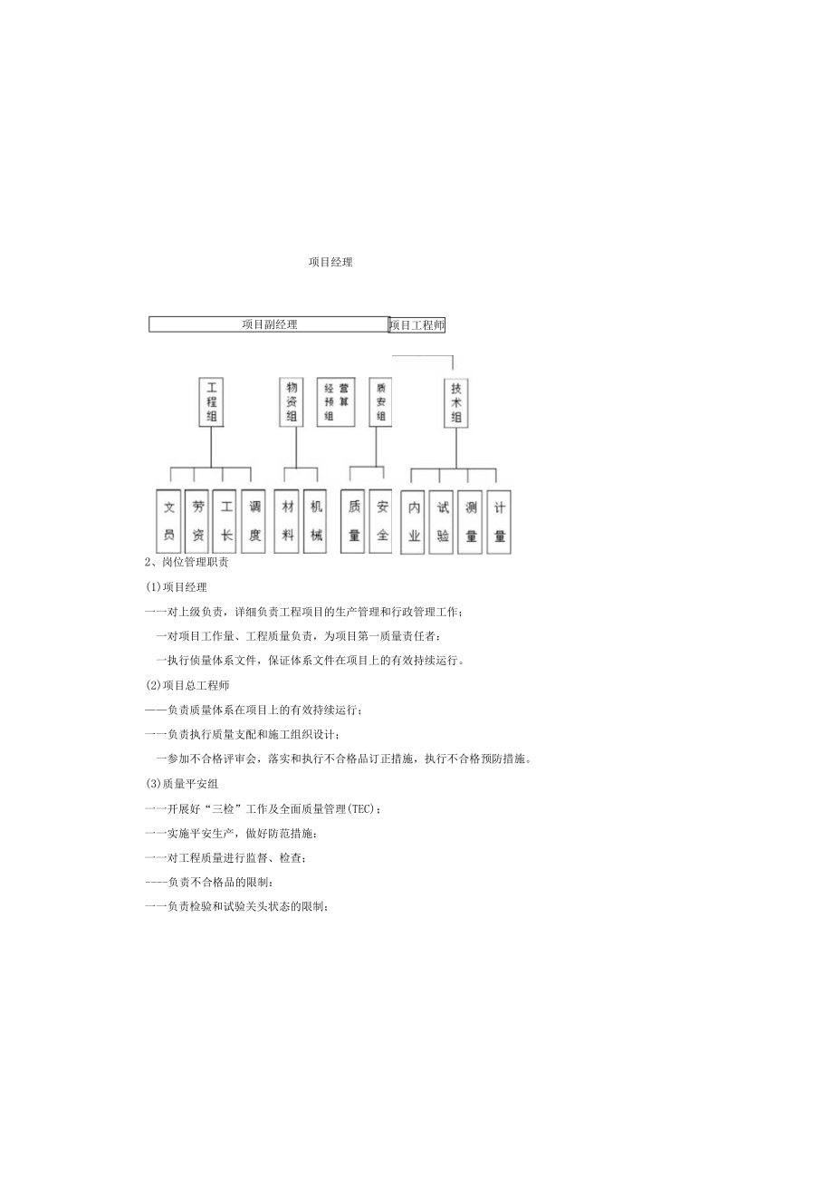 安装质量承诺及保证措施.docx_第1页