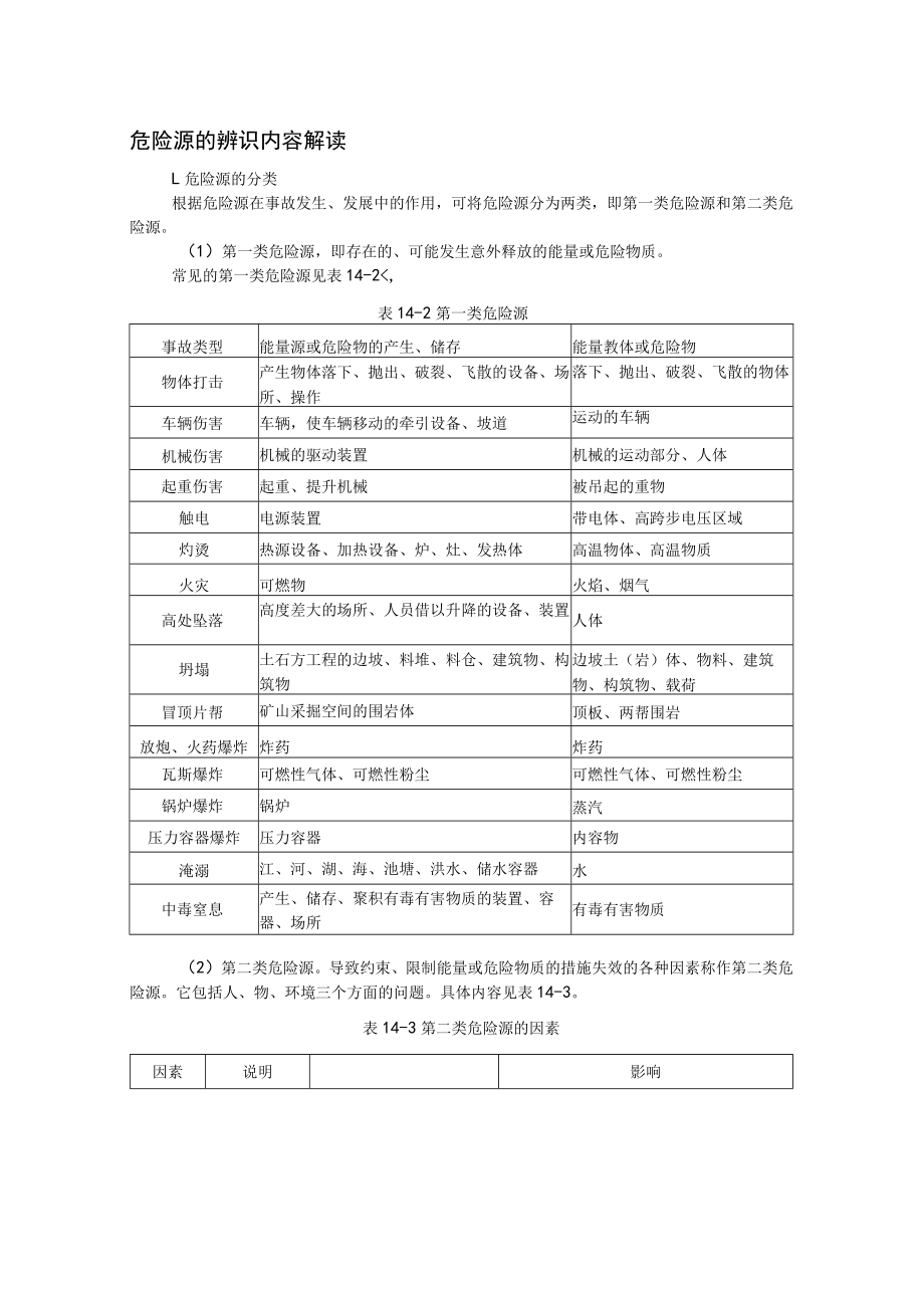 危险源的辨识内容解读.docx_第1页