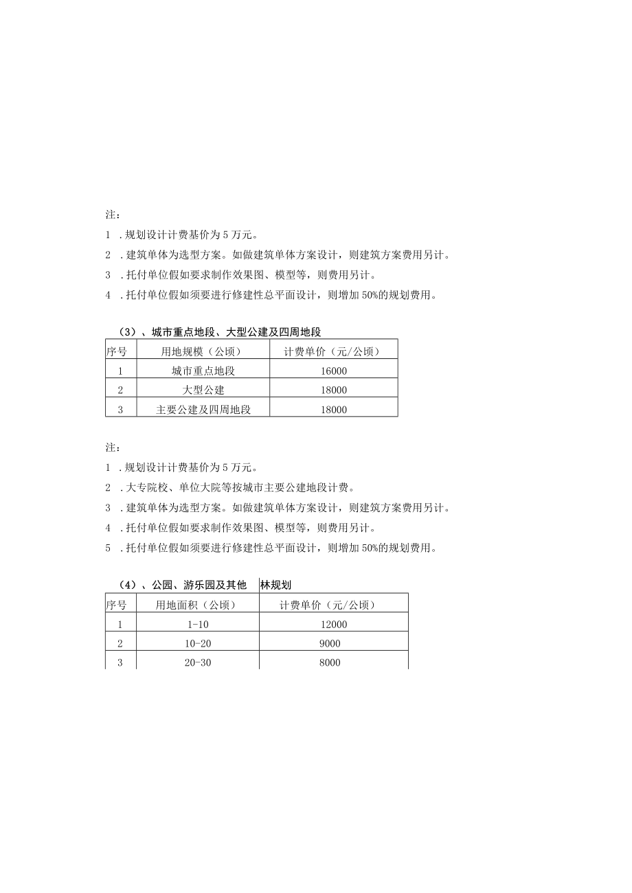 城市规划与工程咨询收费标准.docx_第3页