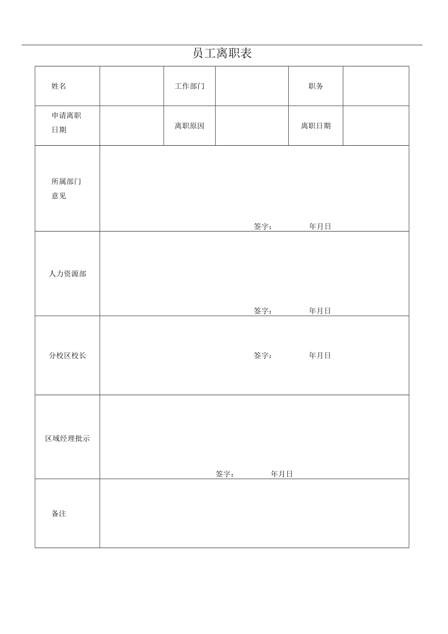 员工离职表.docx_第1页