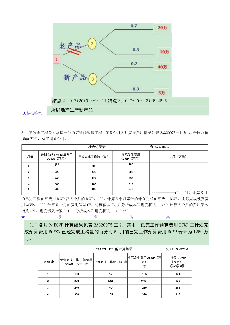 华东理工大学项目风险管理期末考试复习题.docx_第3页