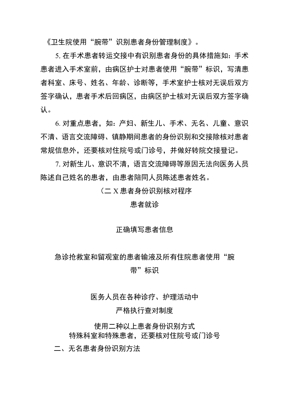 卫生院患者身份识别制度.docx_第2页