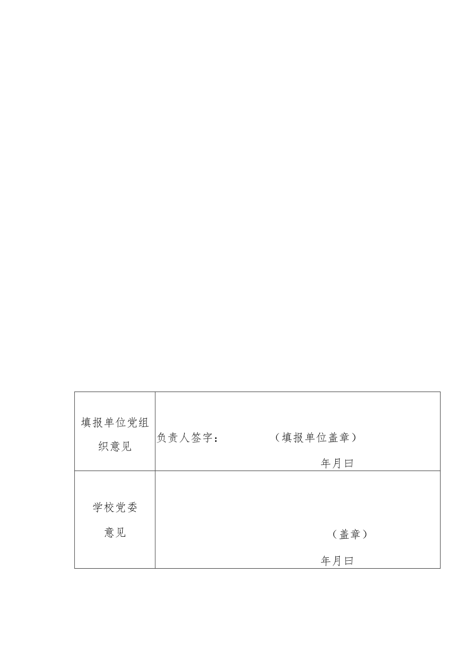 大学优秀共产党员推荐和审批表.docx_第2页