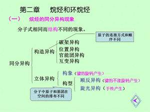 大学有机化学总复习.ppt