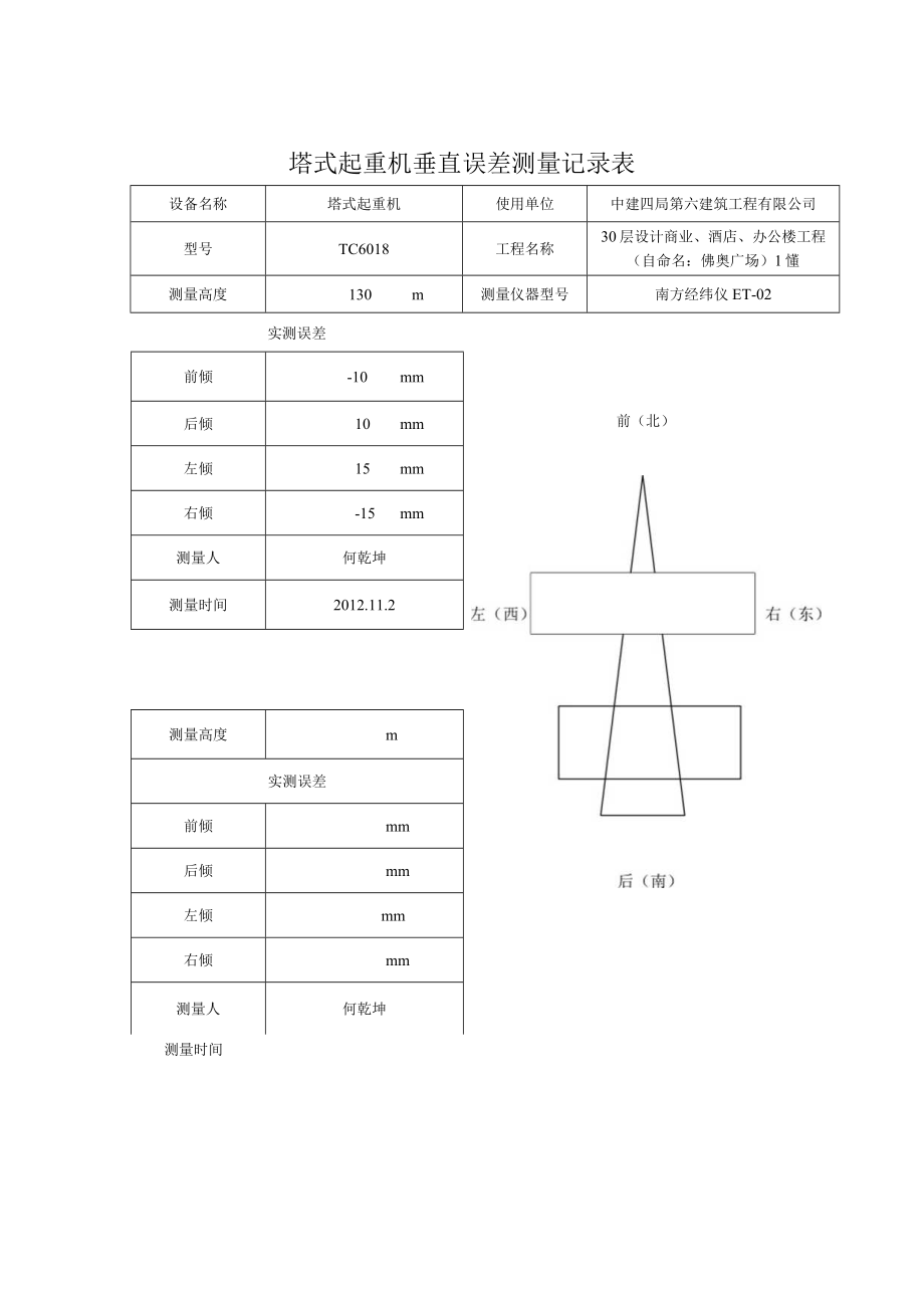 塔式起重机垂直误差测量记录表(已填).docx_第1页