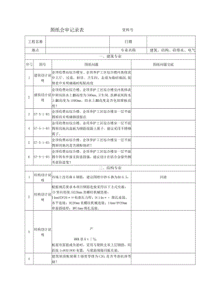 图纸问题.docx