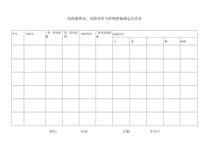 危险源辨识、风险评价与控制措施确定信息表.docx