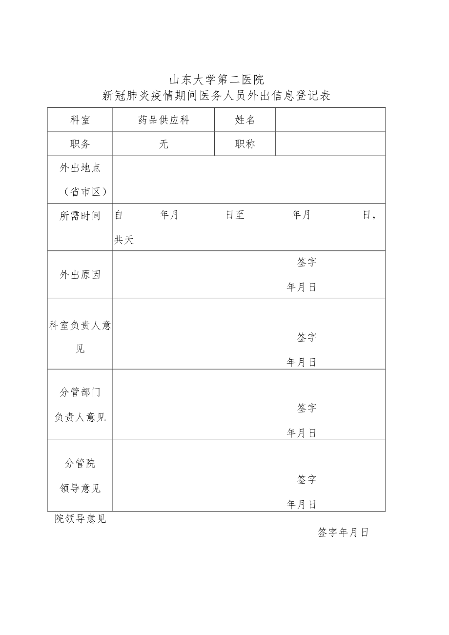 医院新冠肺炎疫情期间医务人员外出信息登记表.docx_第1页