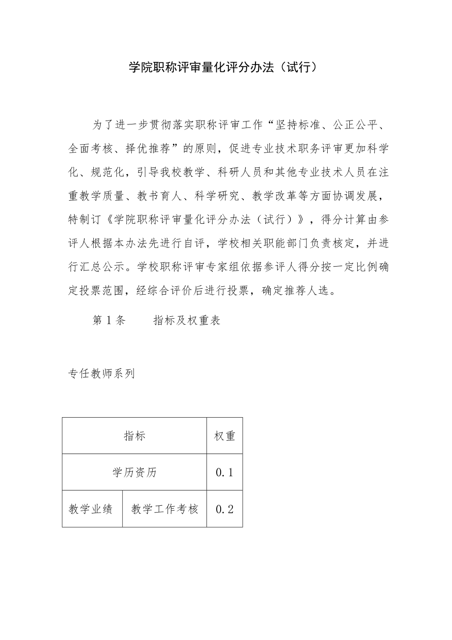 学院职称评审量化评分办法（试行）.docx_第1页