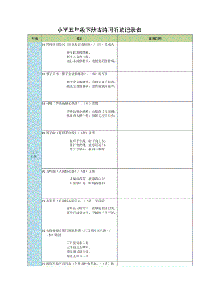 小学五年级下册古诗词听读记录表.docx