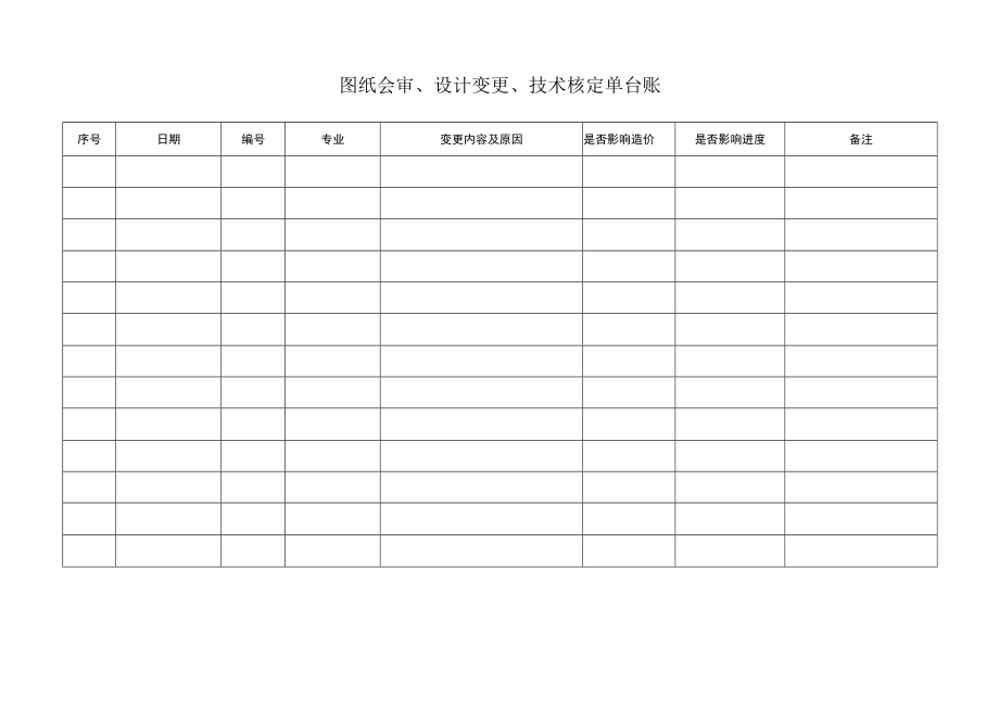 图纸会审、设计变更、技术核定单台账.docx_第1页