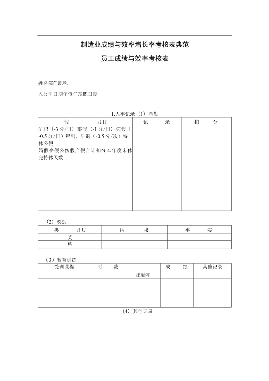 制造业成绩与效率增长率考核表典范样板.docx_第1页