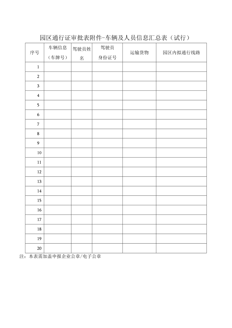 园区通行证办理参考样表格(文库版).docx_第2页