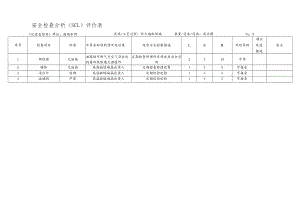 化工企业高位罐安全检查分析（SCL）评价表.docx