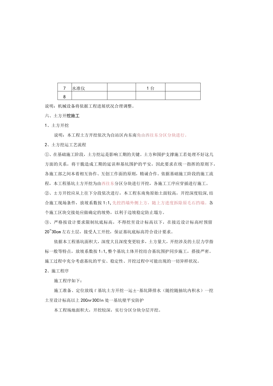 城关加油站土方开挖施工方案.docx_第3页