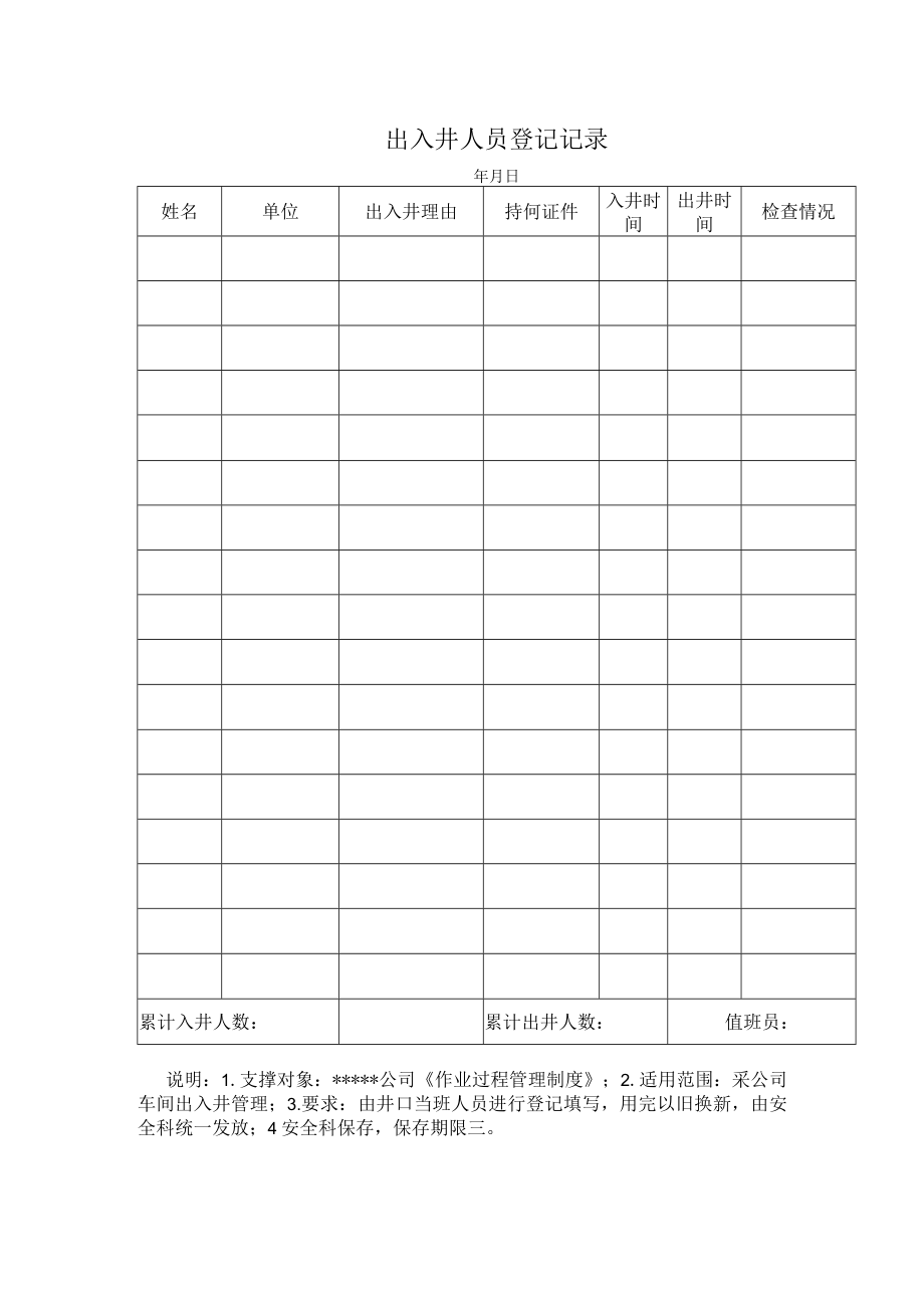 出入井人员登记记录.docx_第1页