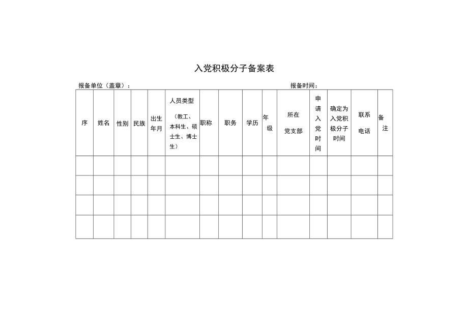 入党积极分子备案表.docx_第1页