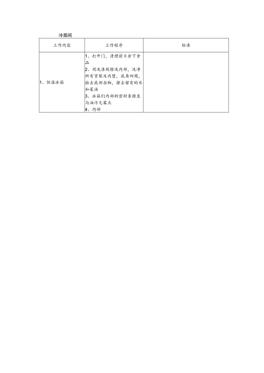 厨房卫生操作程序.docx_第2页