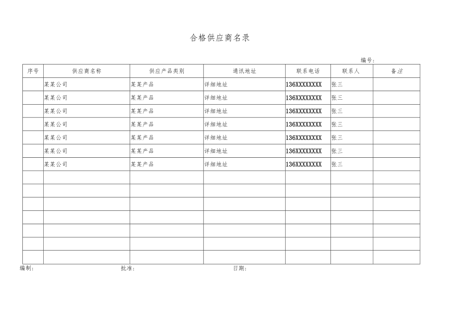 合格供应商名录.docx_第1页