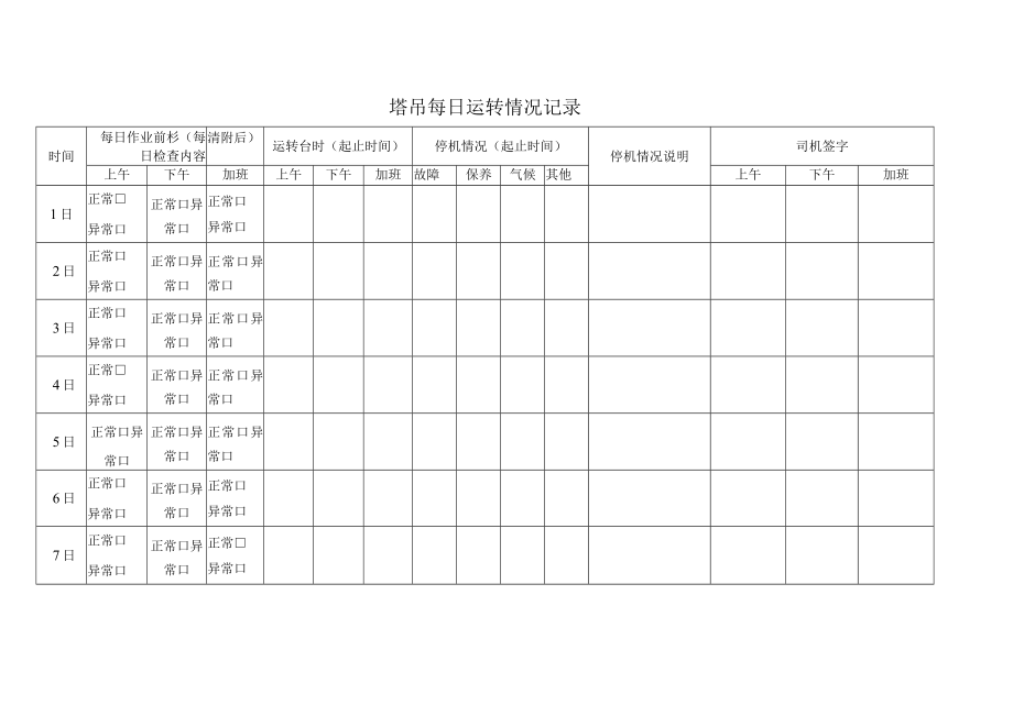 塔吊每日运转情况记录（自检）.docx_第1页