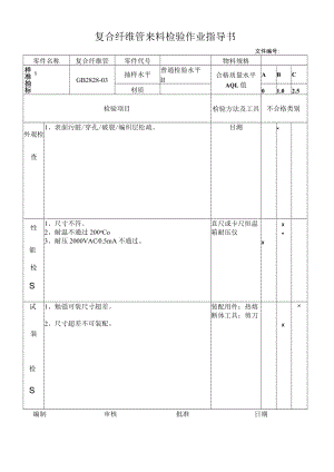 复合纤维管来料检验作业指导书.docx