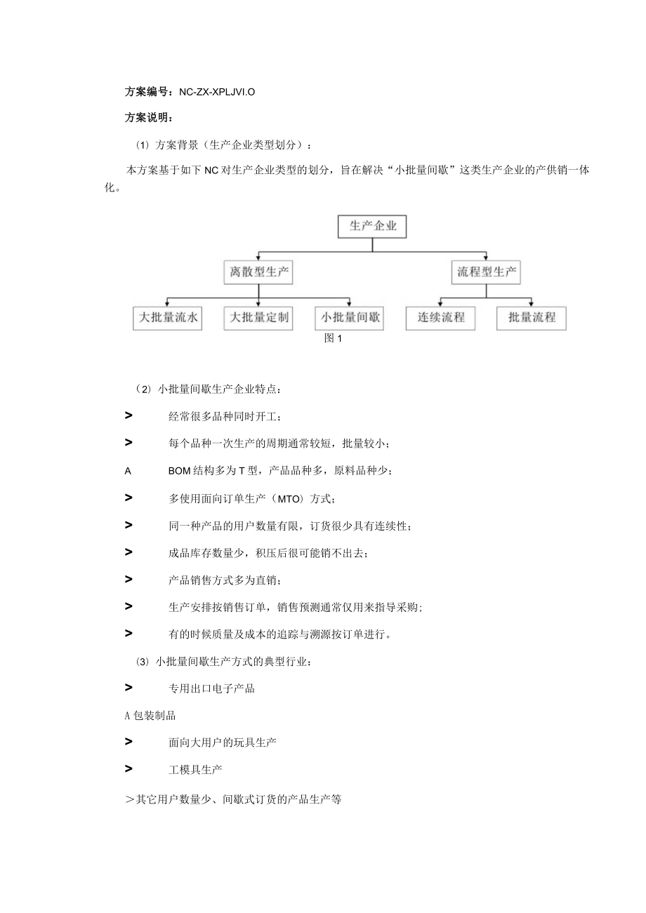 小批量间歇生产企业产供销一体化方案方案.docx_第2页