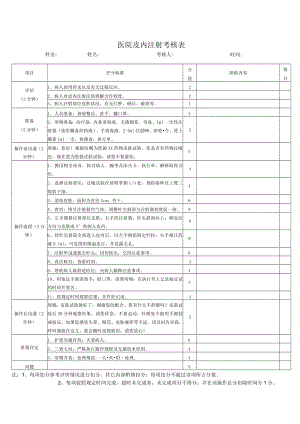 医院皮内注射考核表.docx