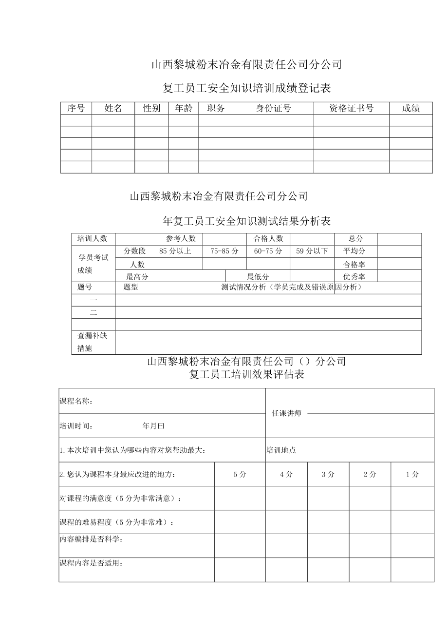 复工安全培训讲解递交资料.docx_第2页