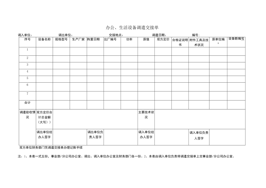 办公、生活设备调遣交接单.docx_第1页