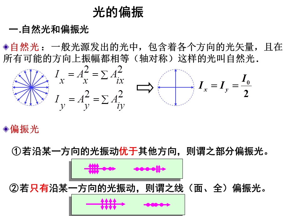 大学物理(37).ppt_第3页