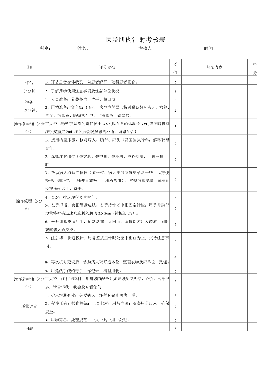 医院肌肉注射考核表.docx_第1页