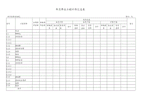 单位工程计价汇总表.docx