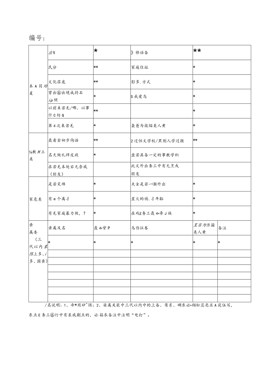 劳务用工协查表.docx_第1页