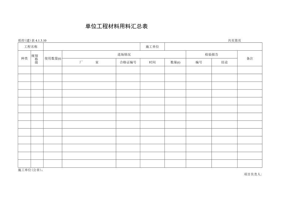 单位工程材料用料汇总表.docx_第1页