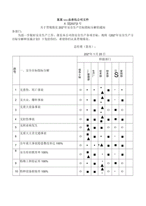 安全生产职责分解表模板.docx