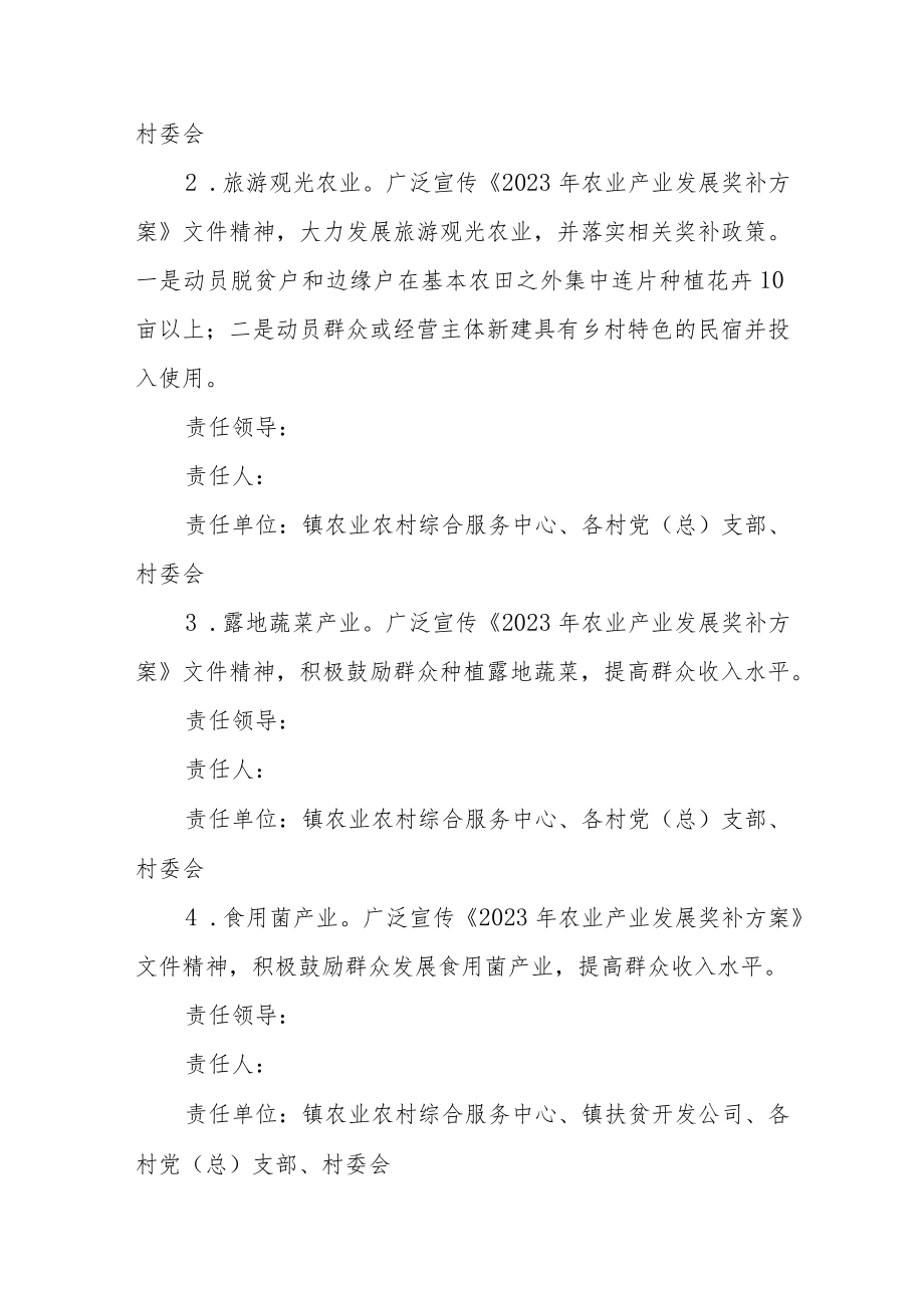 党政领导班子成员包抓重点产业重点项目实施方案.docx_第2页