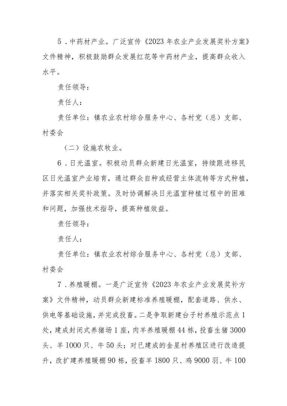 党政领导班子成员包抓重点产业重点项目实施方案.docx_第3页