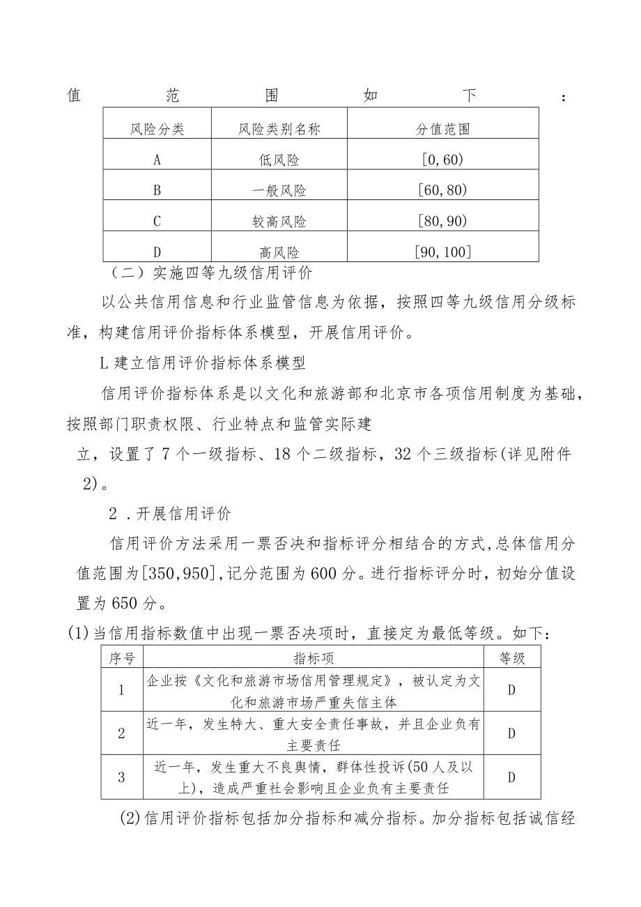 北京市营利性文化艺术类校外培训机构“风险+信用”综合评价方案.docx_第3页