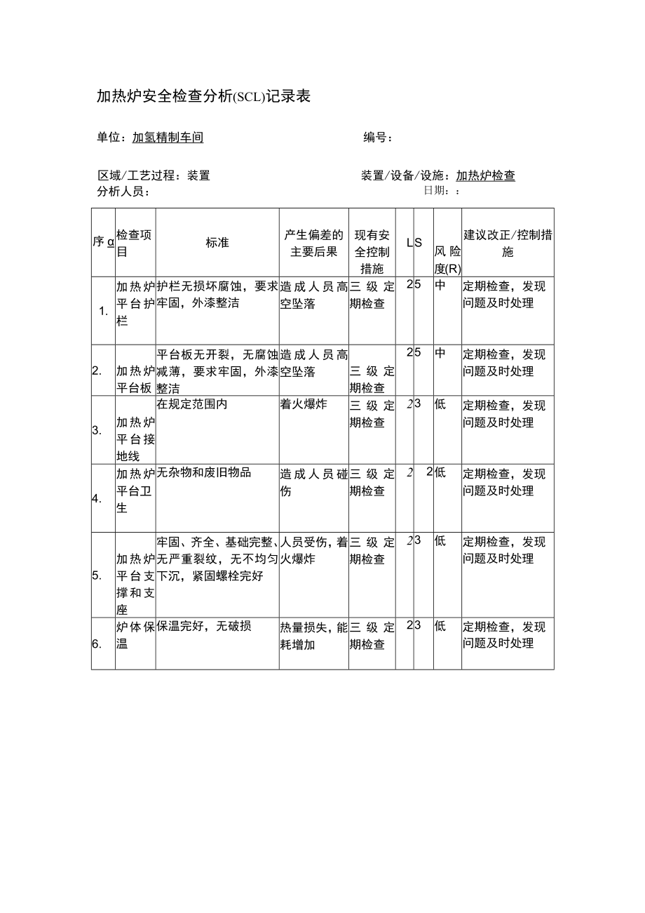 加热炉安全检查分析(SCL)记录表.docx_第1页