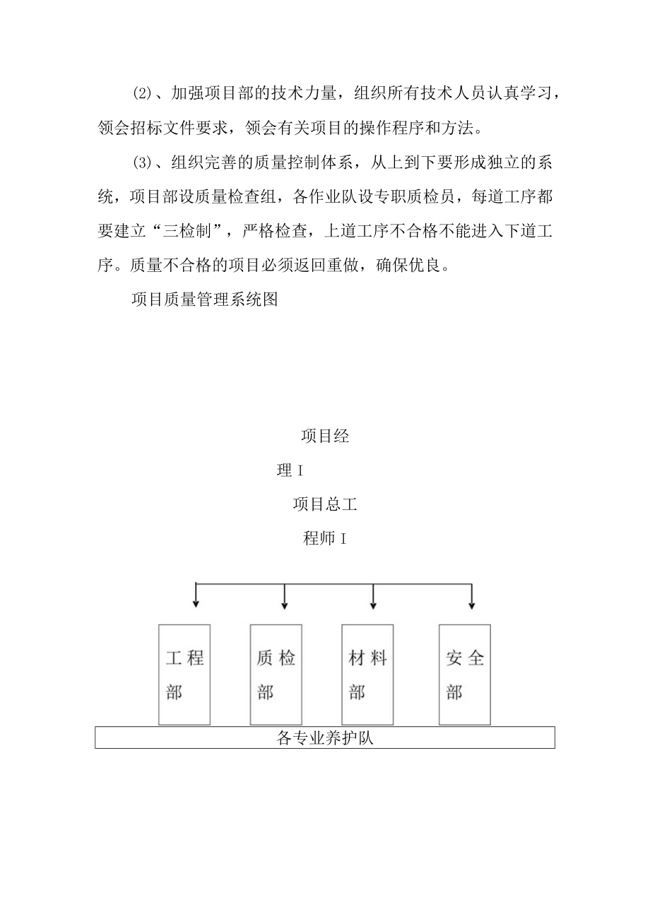 园林绿化工程施工质量管理体系与措施.docx_第2页