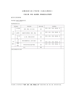 后勤各部门员工考评表（行政人事部分）.docx