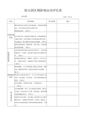 幼儿园区域游戏活动评比表模板.docx