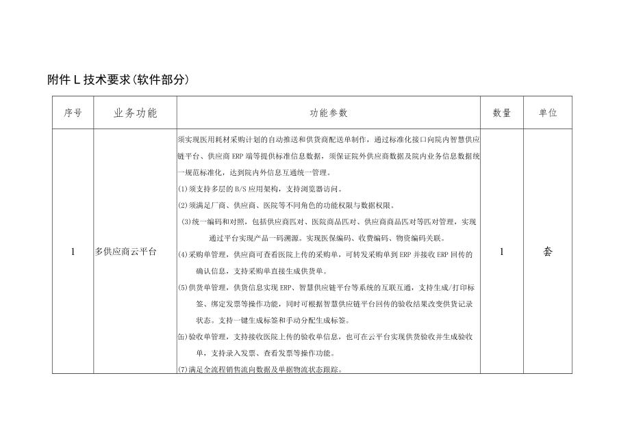 技术要求软件部分.docx_第1页