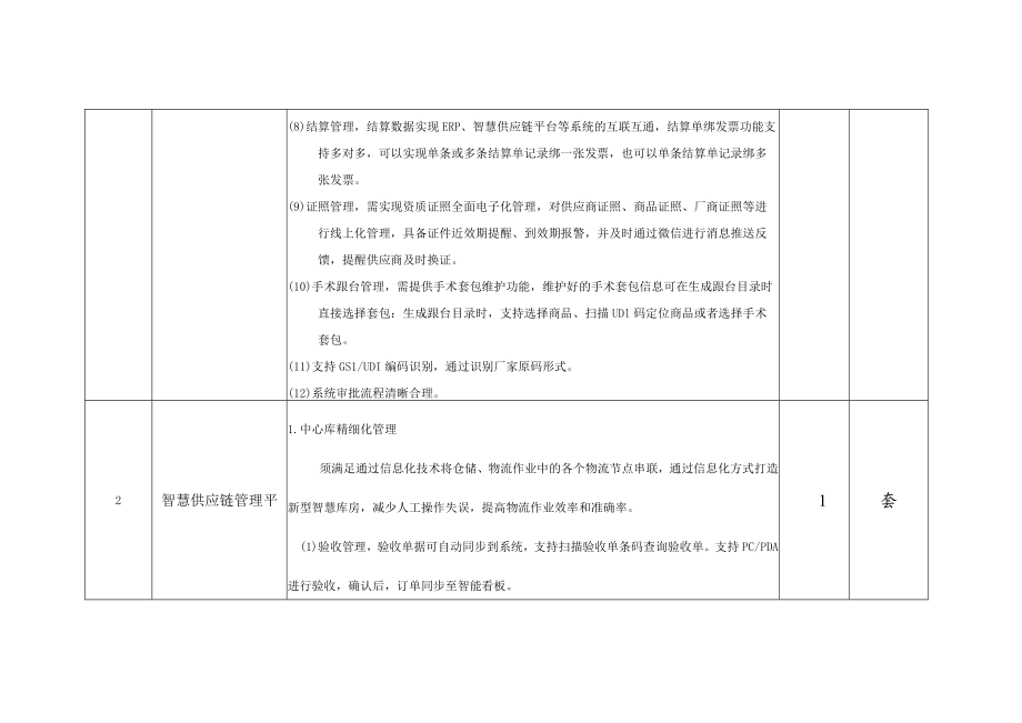 技术要求软件部分.docx_第2页